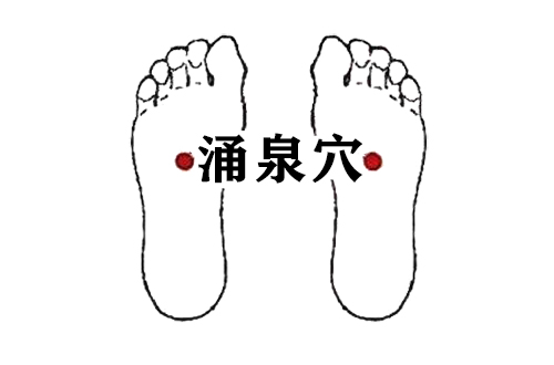 涌泉穴 涌泉穴
